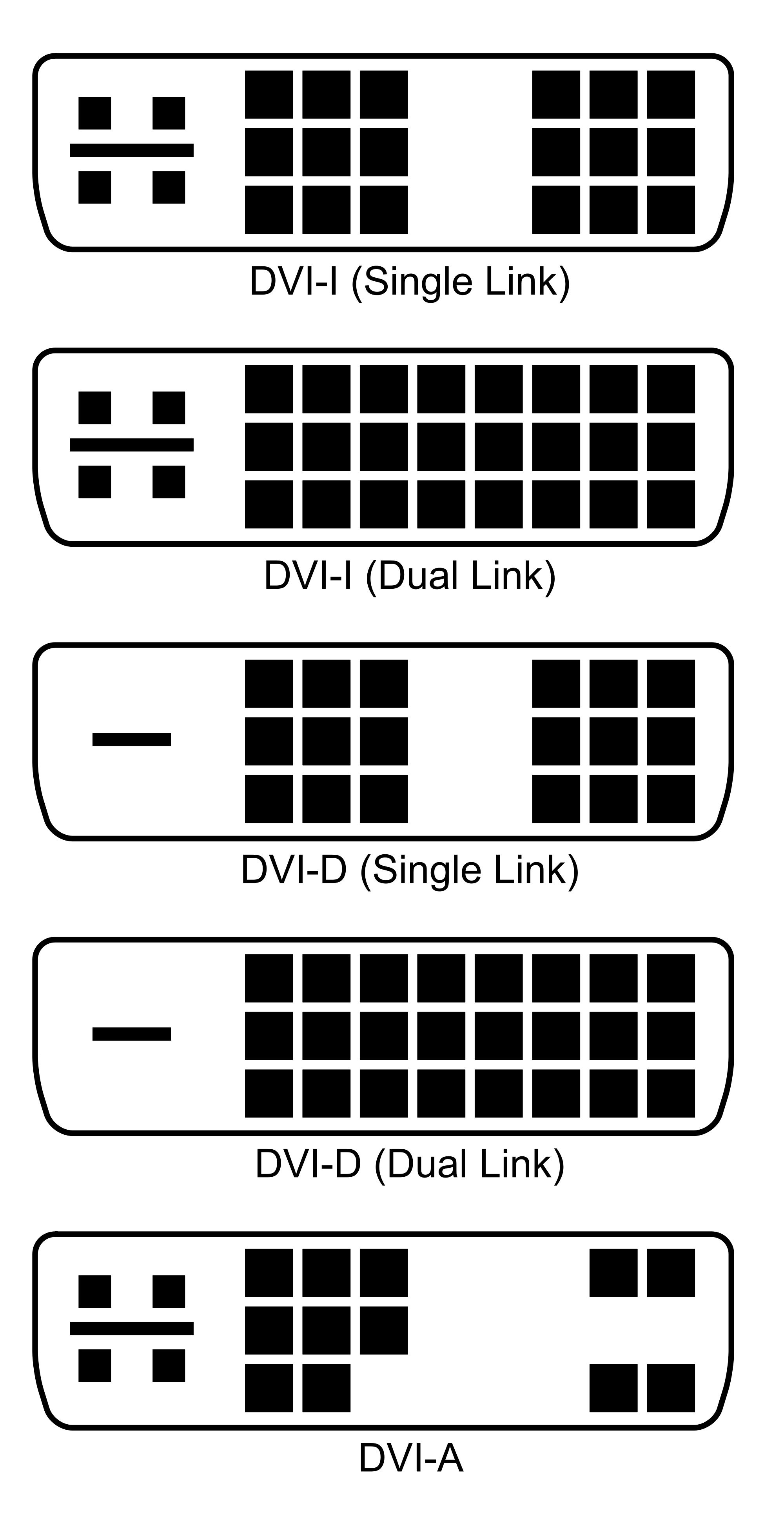 2000px-dvi-connector-types.jpg